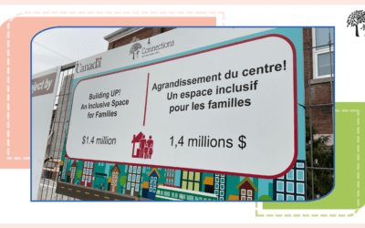 Le gouvernement fédéral soutient le projet « Building UP ! » du Connections Early Years Family Centre Projet